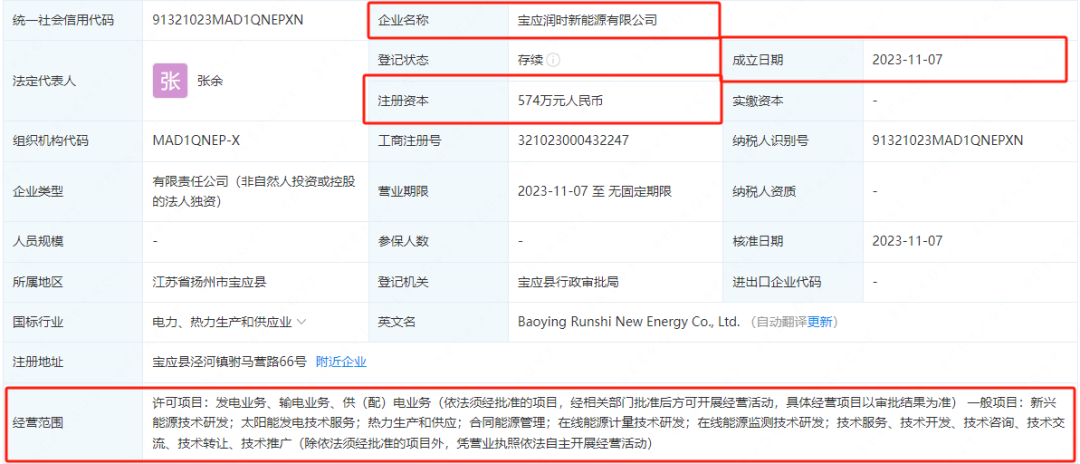 新興能源技術研發 照亮可持續未來的關鍵路徑